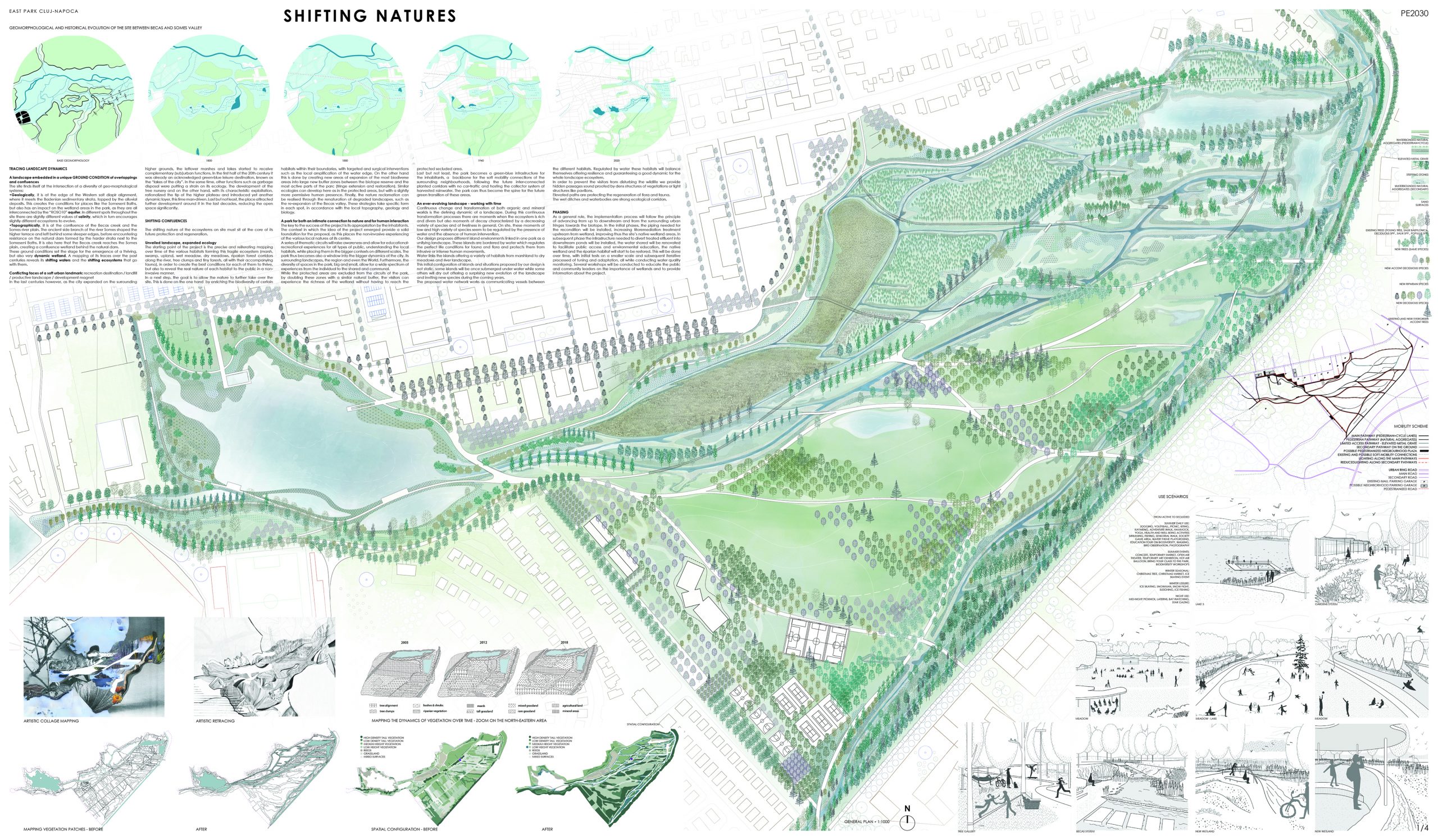 Proiect nr. 100 – PE2030 – Metapolis Architects S.P.R.L. în asociere cu S.C. Studio de peisaj Ana Horhat S.R.L. și S.C. Atelier Mass S.R.L.