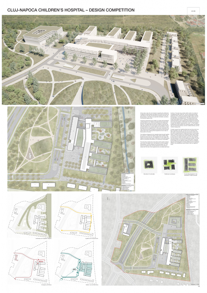 Proiect nr. 105 – UG1492 – S.C. ARHI BOX S.R.L. în asociere cu S.C. ARHI ACTUS DEVELOPMENTS S.R.L.