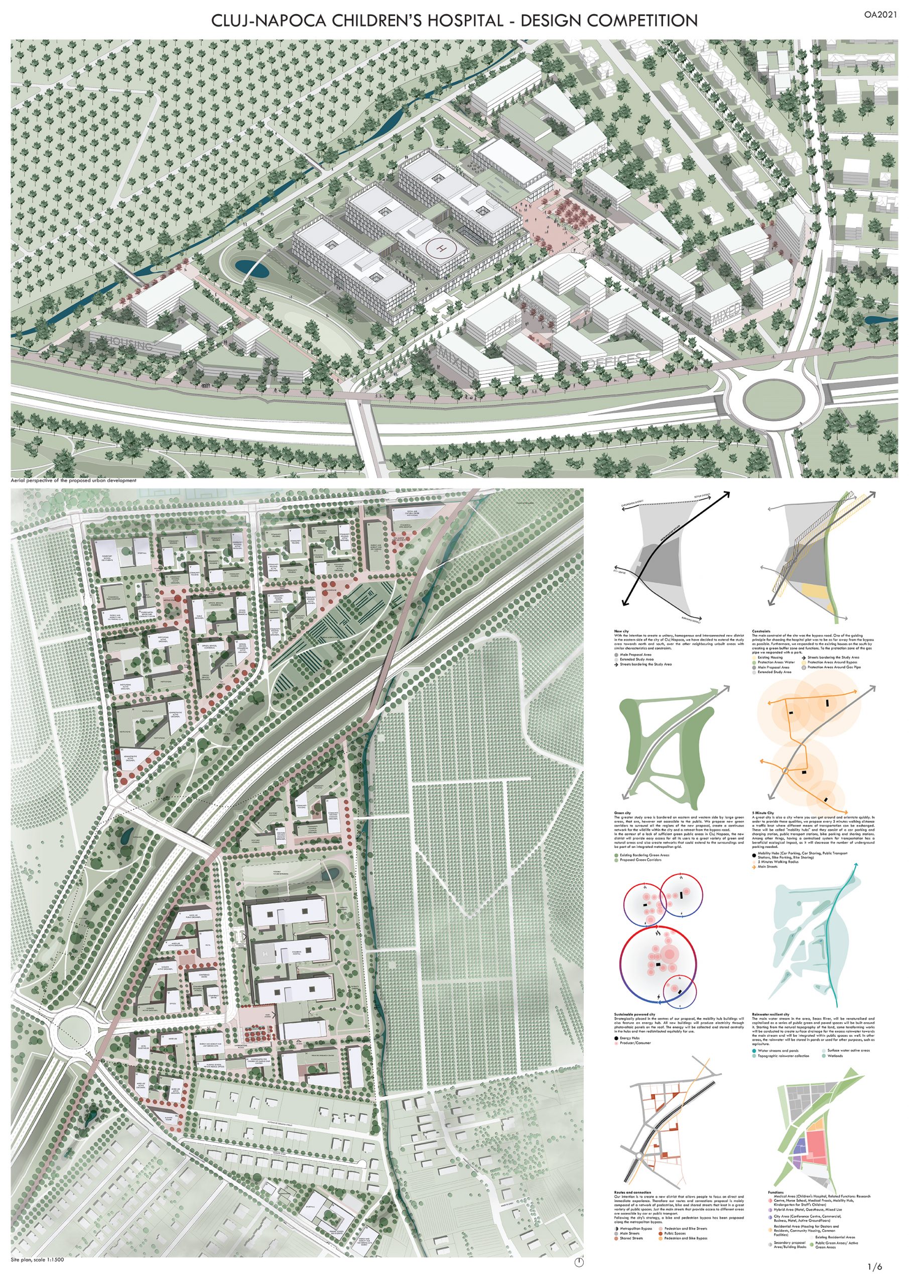 Proiect nr. 125 – OA2021 – S.C. ONE ARCHITECTS S.R.L.